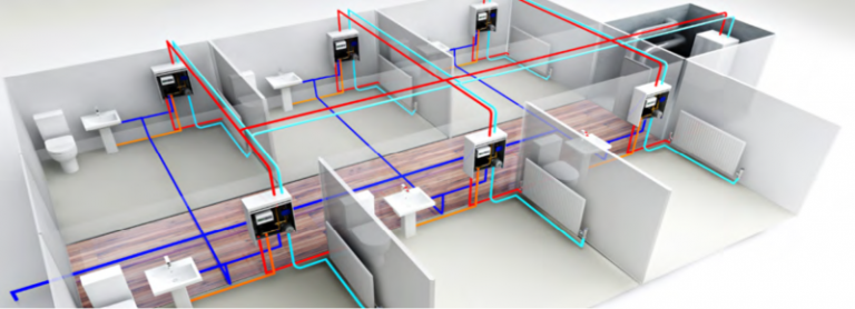 What is a District Heating Network? | Rapid Energy