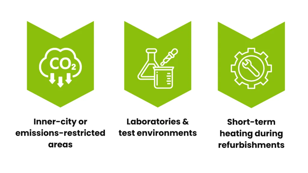 Graphic listing ideal spaces for electric boilers