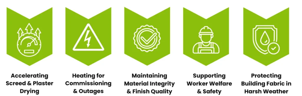 Reasons for Temperature Control on Construction Sites