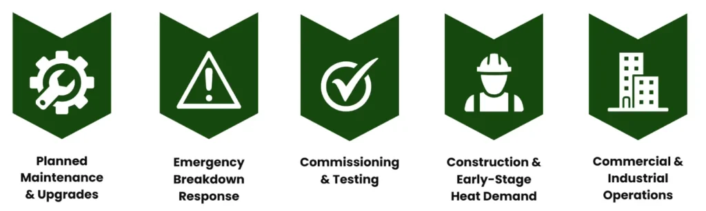Versatile Applications for Rapid Energy 450kw Slimline Packaged Boiler
