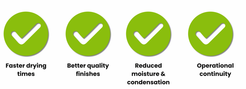 Benefits of using temporary heaters for drying plaster